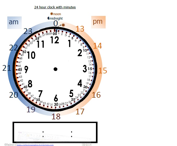 Teaching 24 Hour Clock | Practical Pages